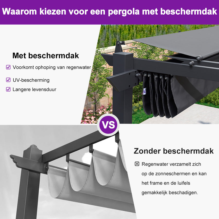 PURPLE LEAF Intrekbare aluminium buitenpergola met zonnescherm luifel, patio, achtertuin schuilplaats, metalen barbecue paviljoen-PRG
