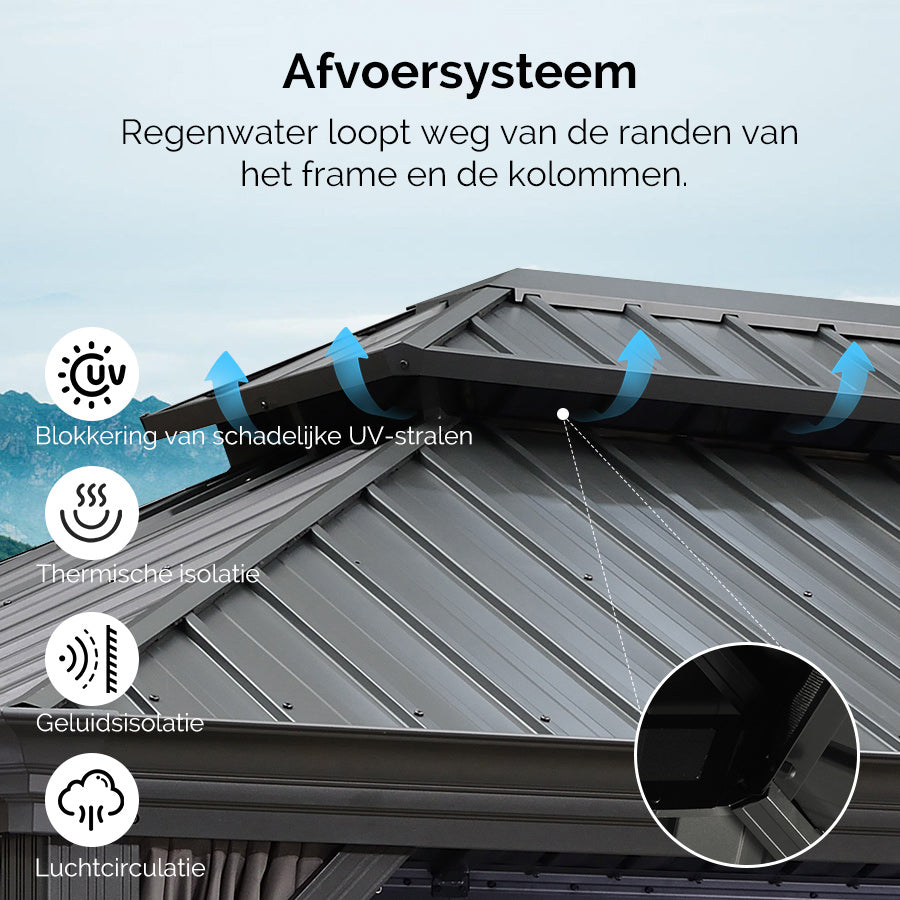 PURPLE LEAF Tuinpaviljoen Voor Achtertuin Grijs Hardtop Gegalvaniseerd Stalen Dak Luifel met Upgrade Gordijn