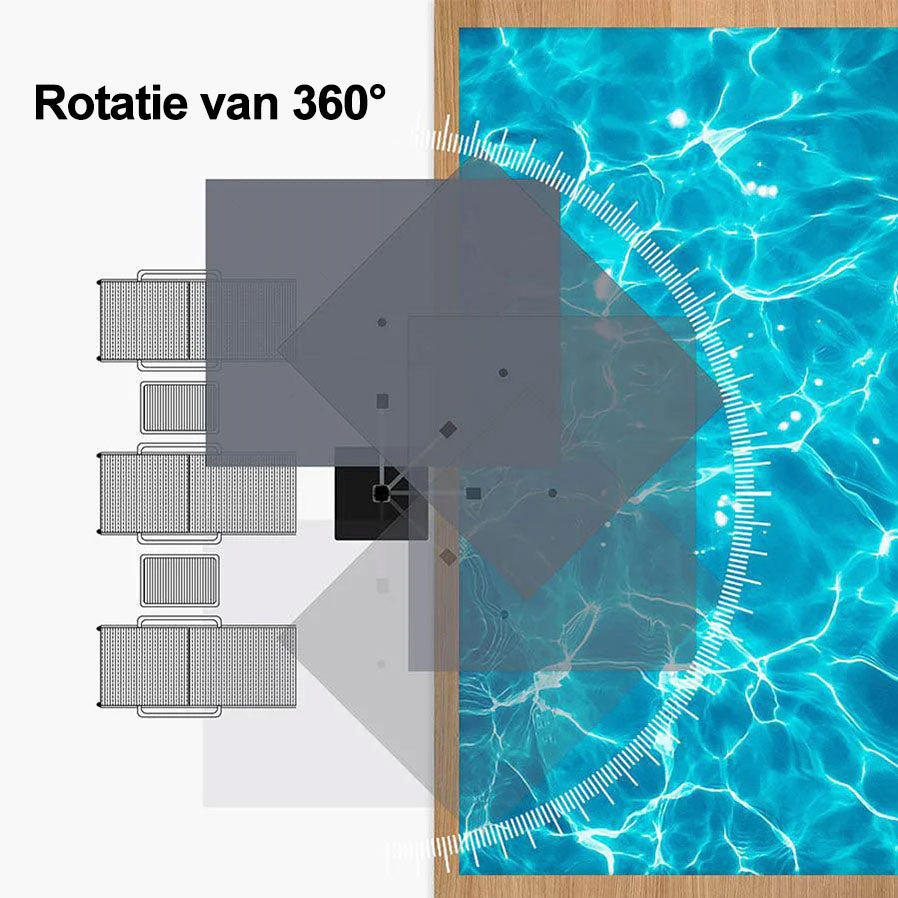 PURPLE LEAF Dubbel Top 270 x 330 / 270 x 365 / 300 x 365 / 300 x 400 cm Rechthoekige Outdoor Parasol