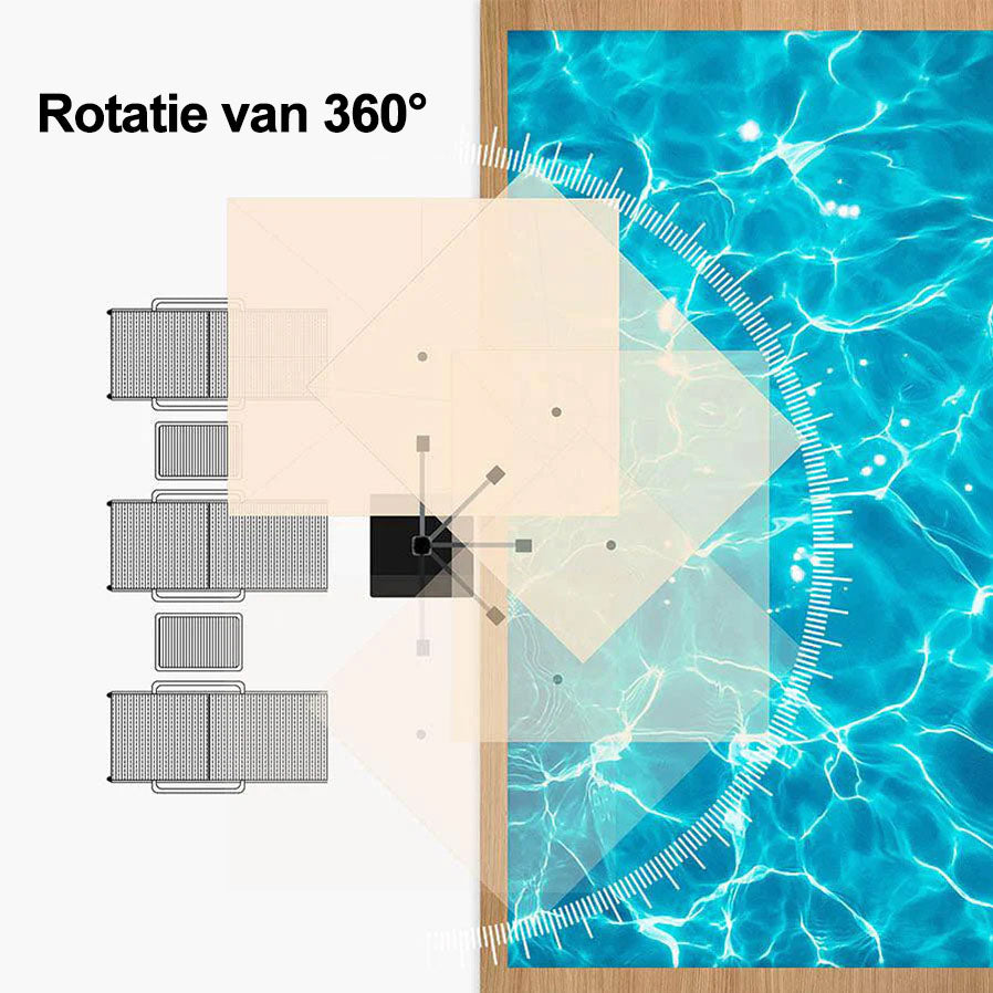 PURPLE LEAF Dubbel Top 270 x 330 / 270 x 365 / 300 x 365 / 300 x 400 cm Rechthoekige Outdoor Parasol