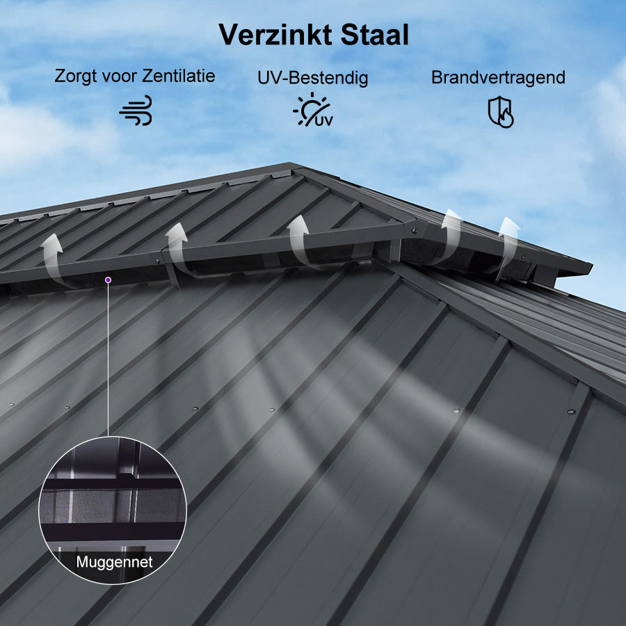 PURPLE LEAF Tuinpaviljoen Voor Achtertuin, Hardtop, Gegalvaniseerde Stalen Luifel, met Sfeerverlichting – Transparante Uitvoering