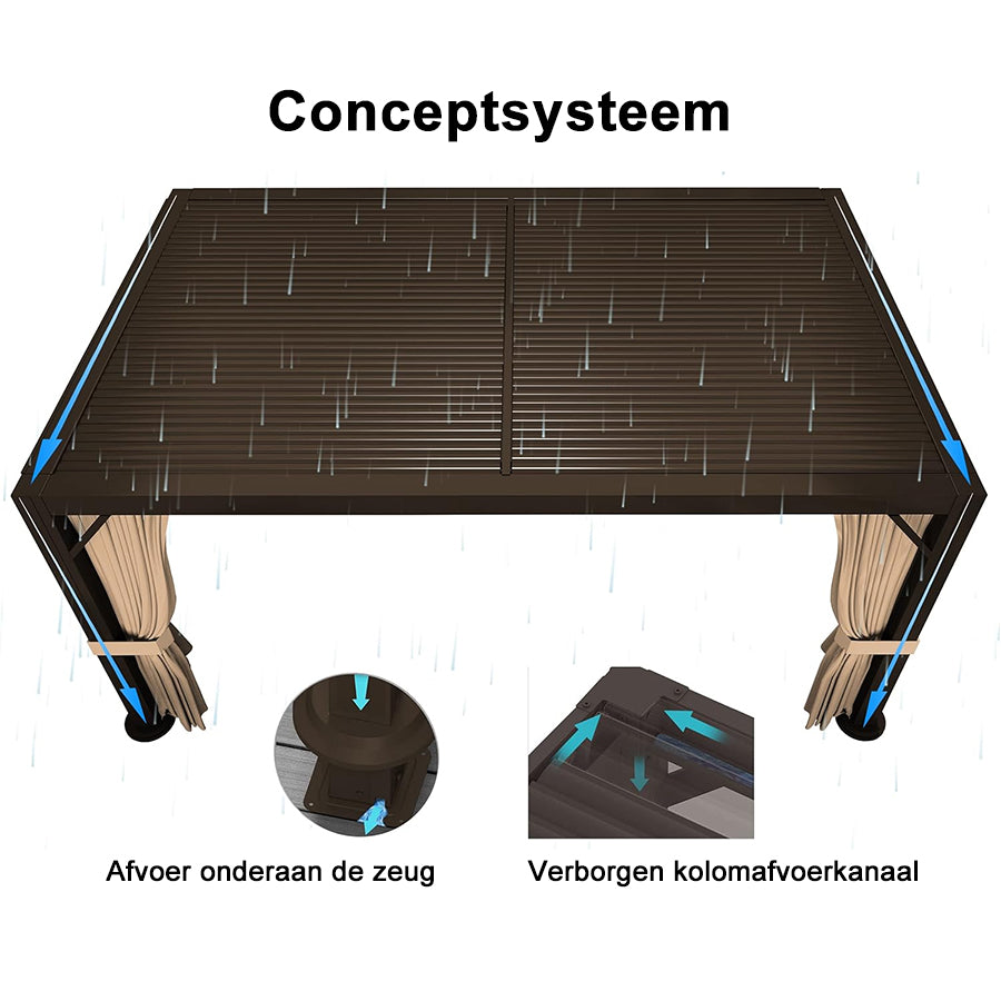 PURPLE LEAF Paviljoen 3 x 4 m Waterdichte Stalpergola met Roosterdak Aluminium Terrasoverkapping Hardtop Paviljoen met Horren en Gordijnen, Brons