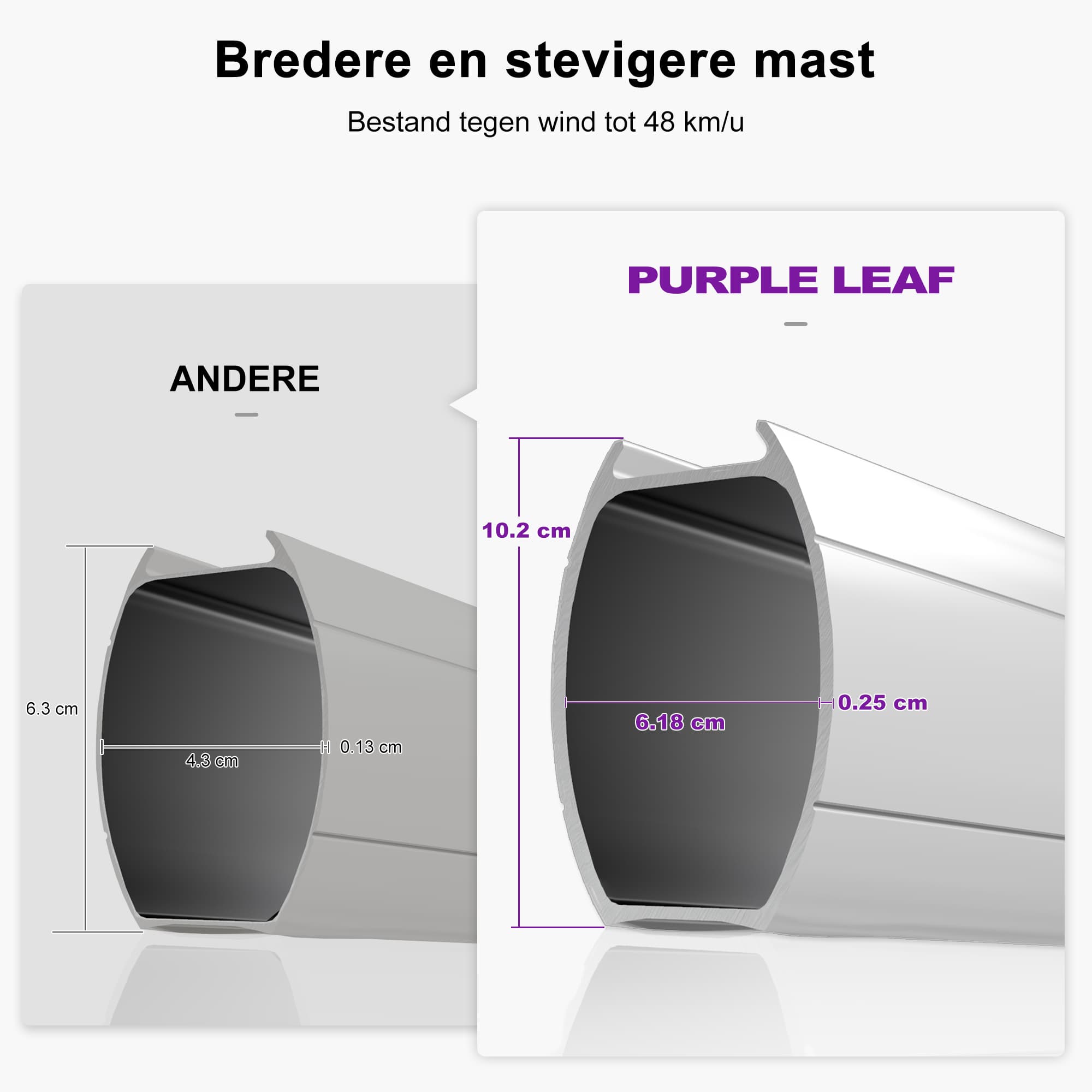 PURPLE LEAF Zweefparasol met dubbel dak, 360° draaibaar, ronde tuinparasol voor terras en tuin, 300 / 330 / 365 / 400 cm