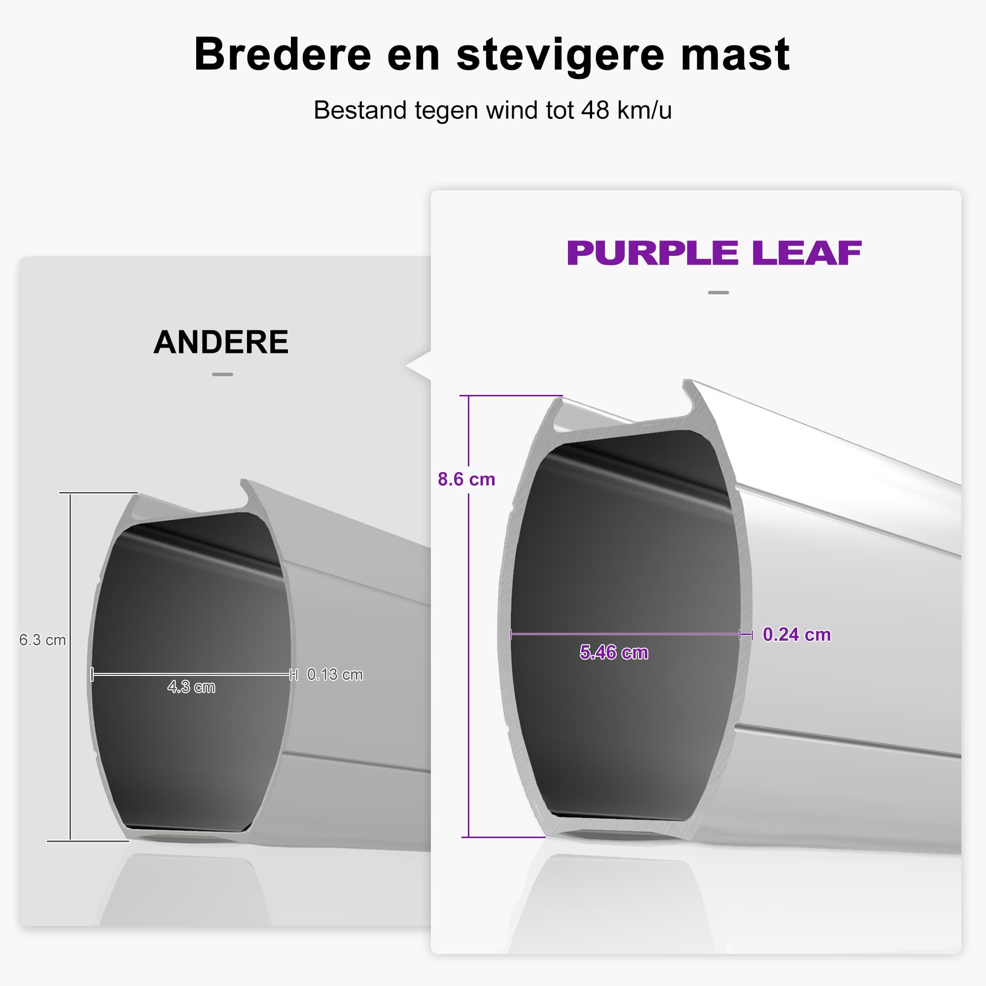 PURPLE LEAF Dubbel Top 270 x 330 / 270 x 365 / 300 x 365 / 300 x 400 cm Rechthoekige Outdoor Parasol