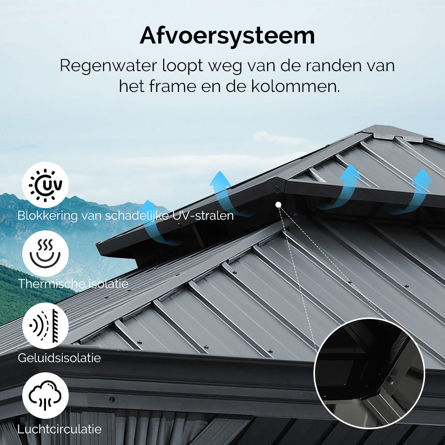 PURPLE LEAF Tuinpaviljoen Voor Achtertuin Grijs Hardtop Gegalvaniseerd Stalen Dak Luifel met Upgrade Gordijn