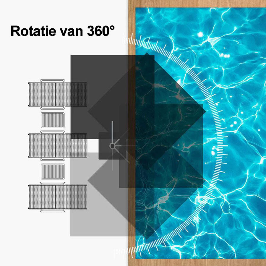 PURPLE LEAF Dubbele Top 360 Graden Rotatie 300x300cm/330x330cm/365x365 cm Vierkante Outdoor Tuin Parasol