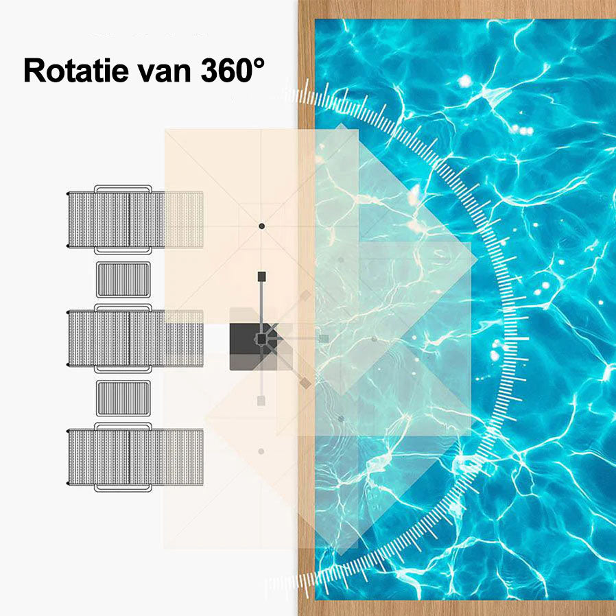 PURPLE LEAF Dubbele Top 360 Graden Rotatie 300x300cm/330x330cm/365x365 cm Vierkante Outdoor Tuin Parasol