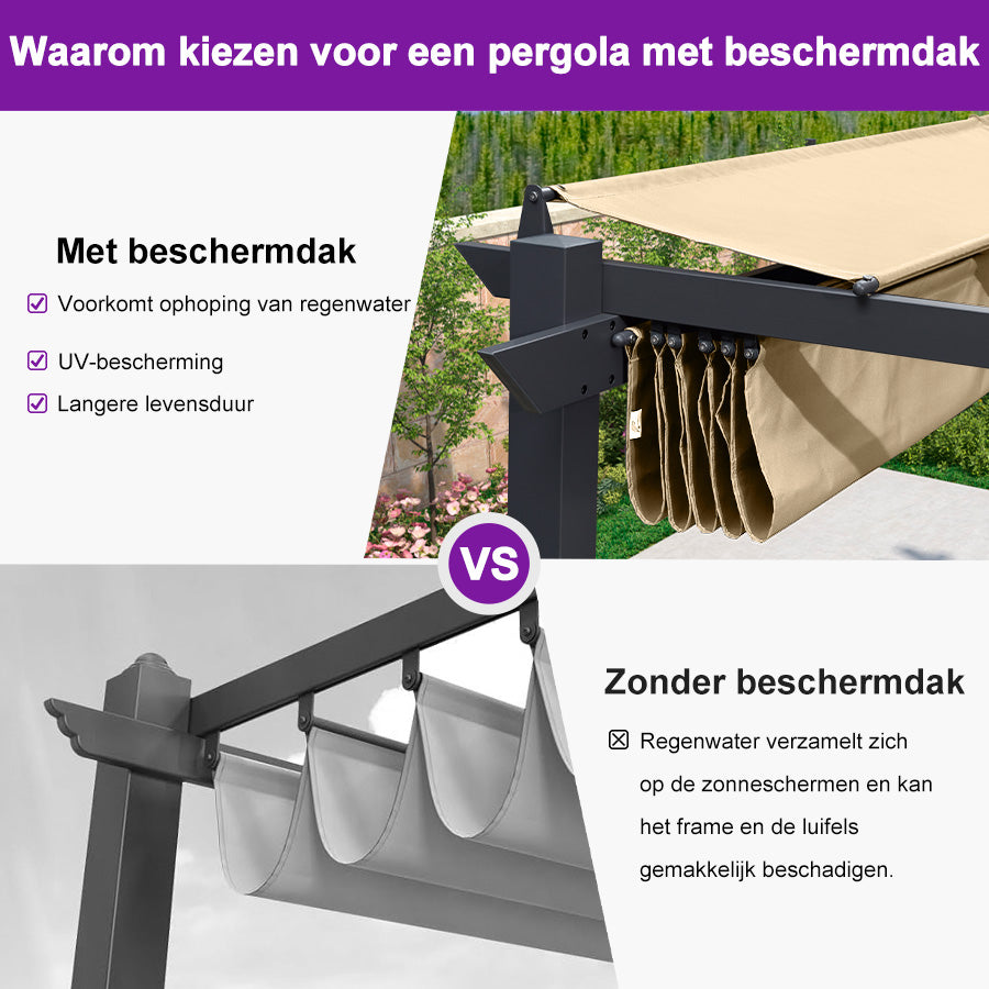 PURPLE LEAF Intrekbare aluminium buitenpergola met zonnescherm luifel, patio, achtertuin schuilplaats, metalen barbecue paviljoen-PRG