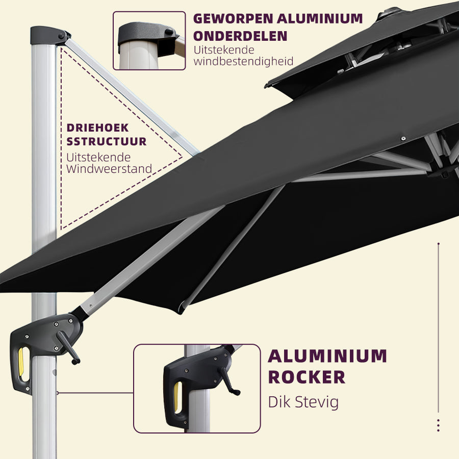 PURPLE LEAF Dubbele Top 360 Graden Rotatie 300x300cm/330x330cm/365x365 cm Vierkante Outdoor Tuin Parasol