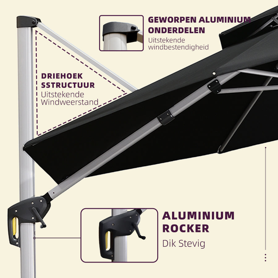 PURPLE LEAF Dubbel Top 360 Graden Rotatie 300 / 330 / 365 / 400 cm Ronde Outdoor Tuin Parasol