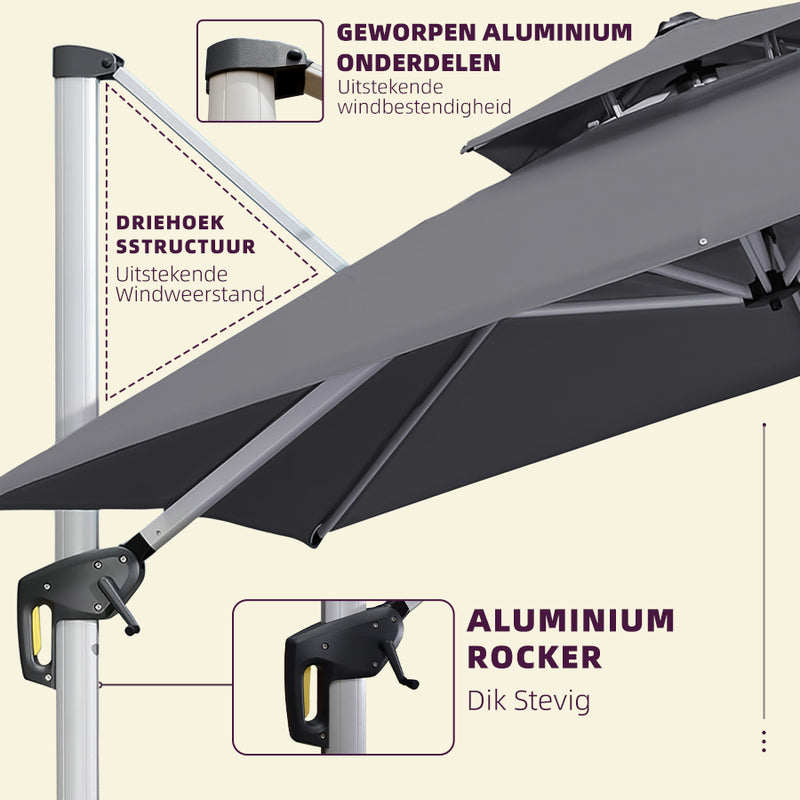 PURPLE LEAF Dubbele Top 360 Graden Rotatie 300x300cm/330x330cm/365x365 cm Vierkante Outdoor Tuin Parasol