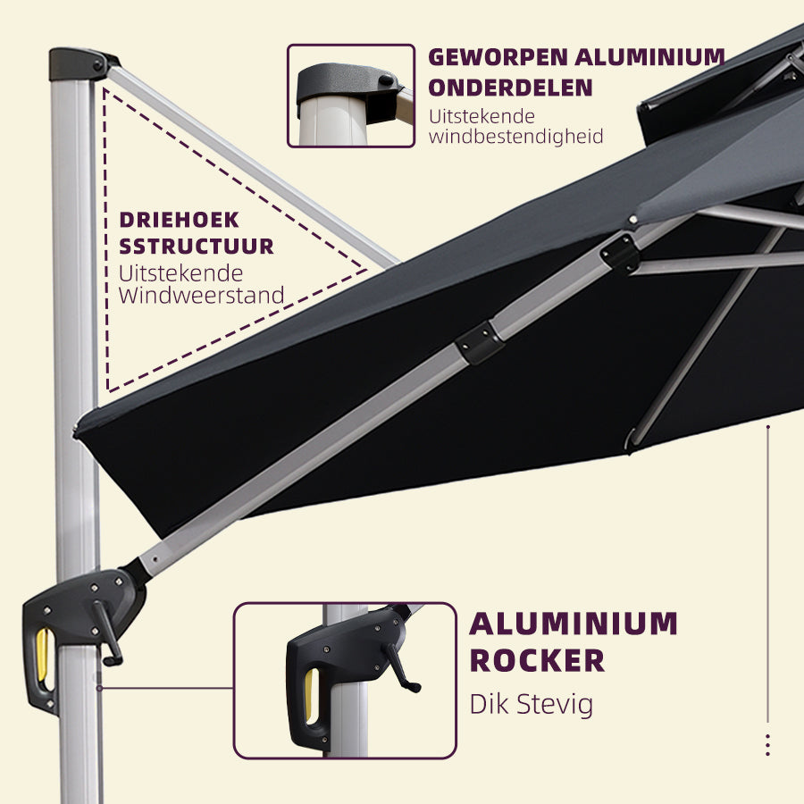 PURPLE LEAF Dubbel Top 360 Graden Rotatie 300 / 330 / 365 / 400 cm Ronde Outdoor Tuin Parasol