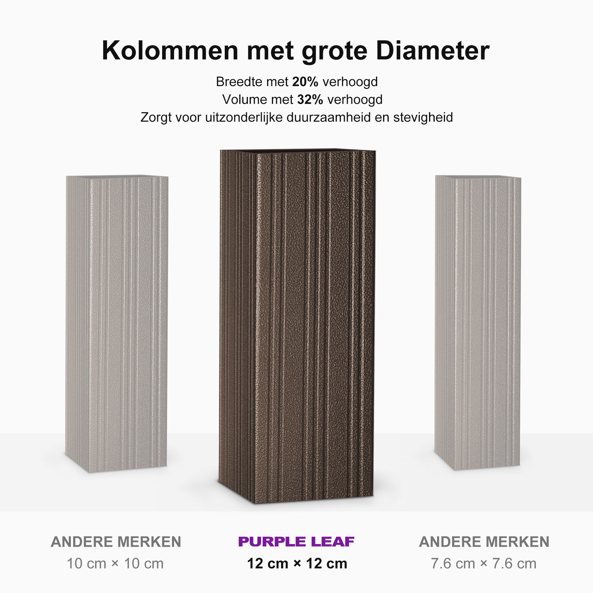PURPLE LEAF Hardtop Prieel Frame Aluminium Gegalvaniseerd Stalen Dak Zonwering Partytent met Gordijn en Klamboe