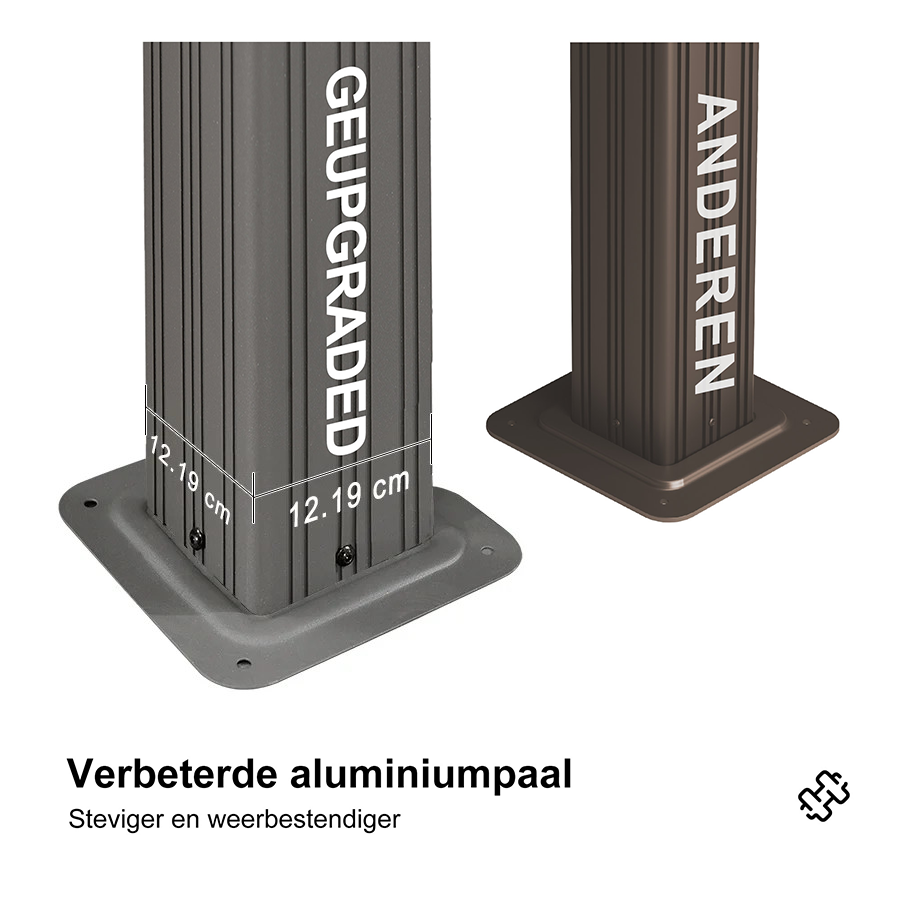 Purple Leaf Lichtgrijs Tuinpaviljoen met Dubbel Dak van Verzinkt Staal, Aluminium Frame, Insectenhor en Zijgordijnen