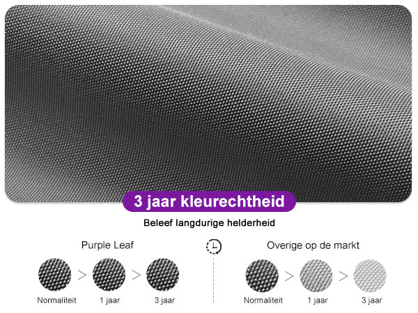 PURPLE LEAF Intrekbare aluminium buitenpergola met zonnescherm luifel, patio, achtertuin schuilplaats, metalen barbecue paviljoen-PRG