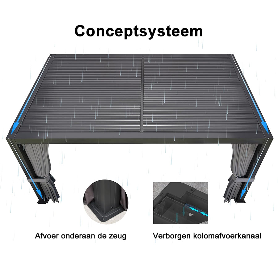 PURPLE LEAF Paviljoen 3 x 4 m Waterdichte Stalpergola met Roosterdak Aluminium Terrasoverkapping Hardtop Paviljoen met Klamboes en Gordijnen, Grijs