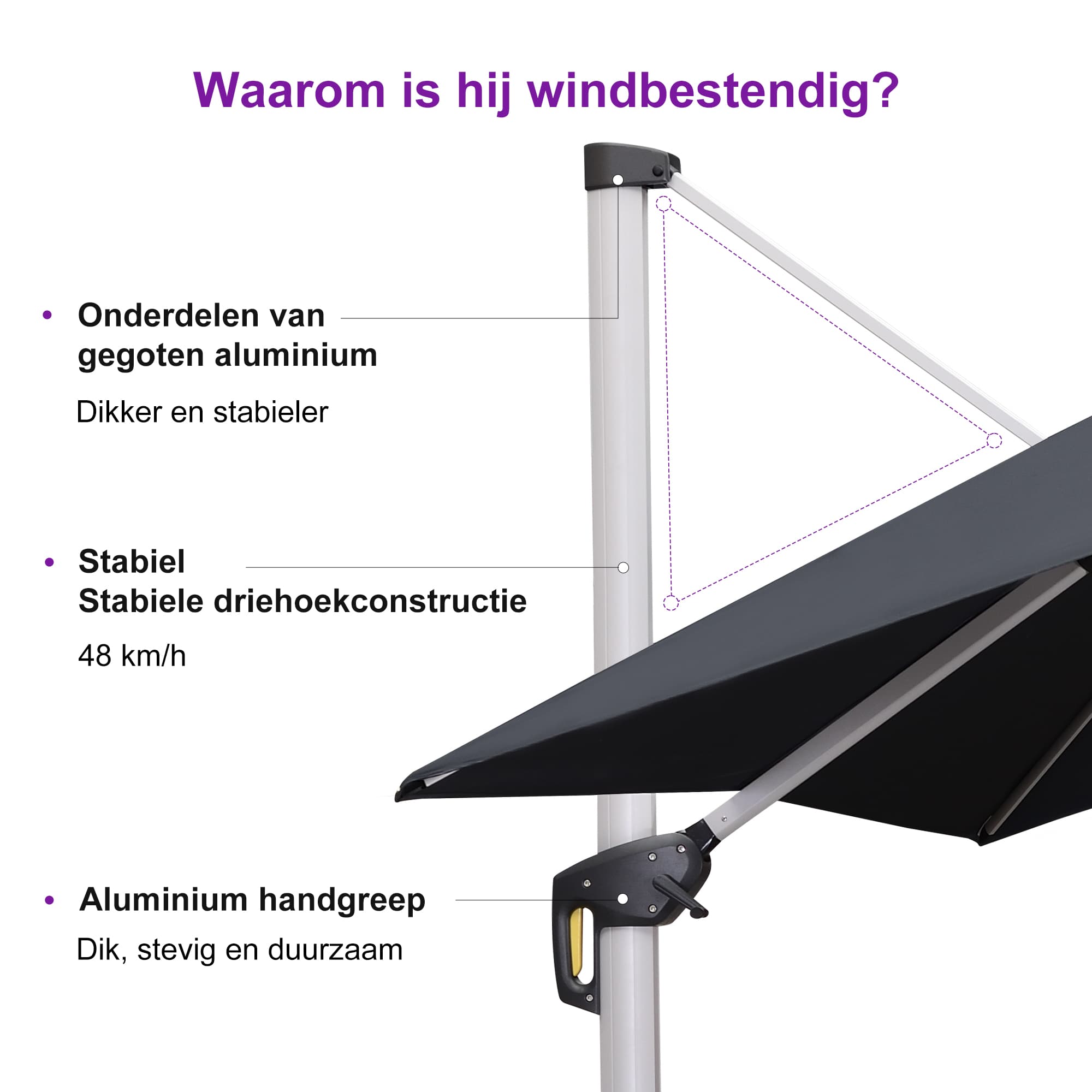 PURPLE LEAF Zweefparasol met dubbel dak, 360° draaibaar, ronde tuinparasol voor terras en tuin, 300 / 330 / 365 / 400 cm